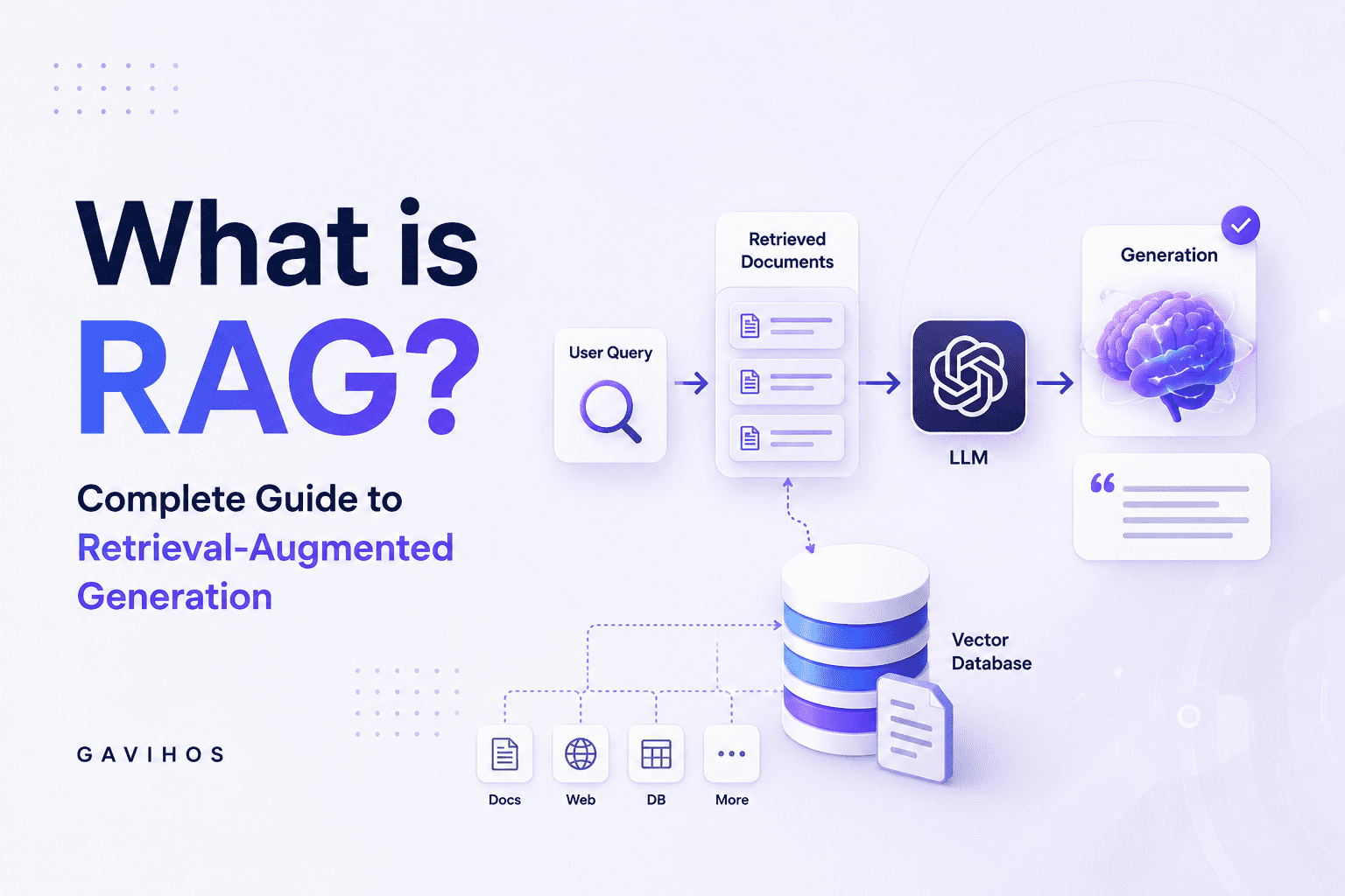 what is RAG