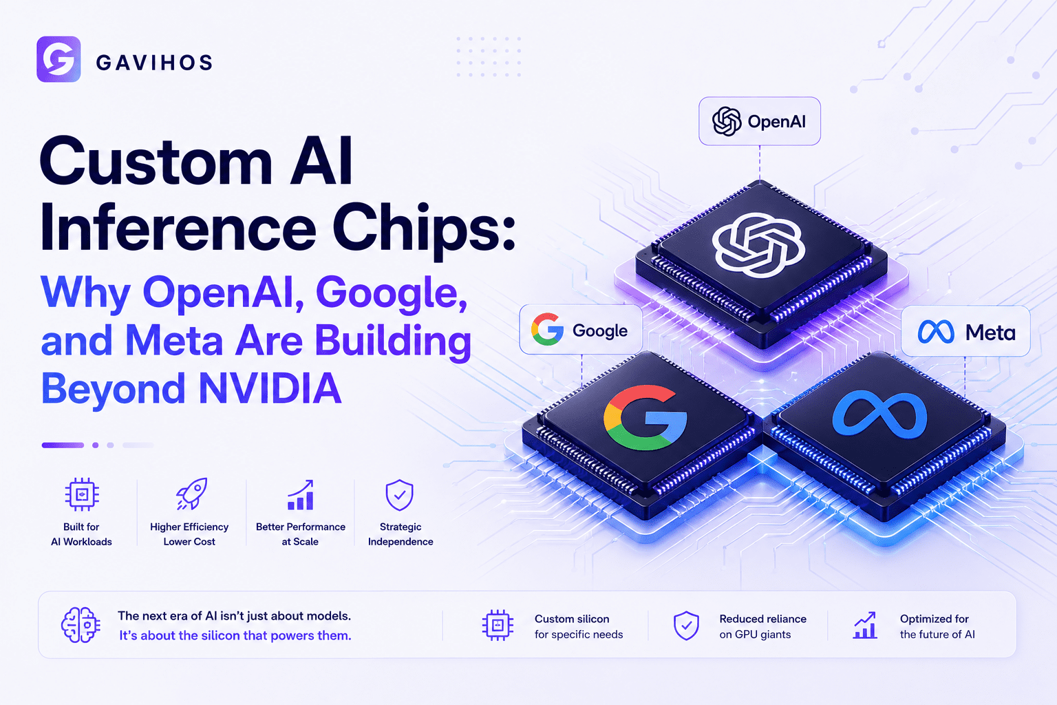 Custom AI Inference Chips: Why OpenAI, Google, and Meta Are Building Beyond NVIDIA