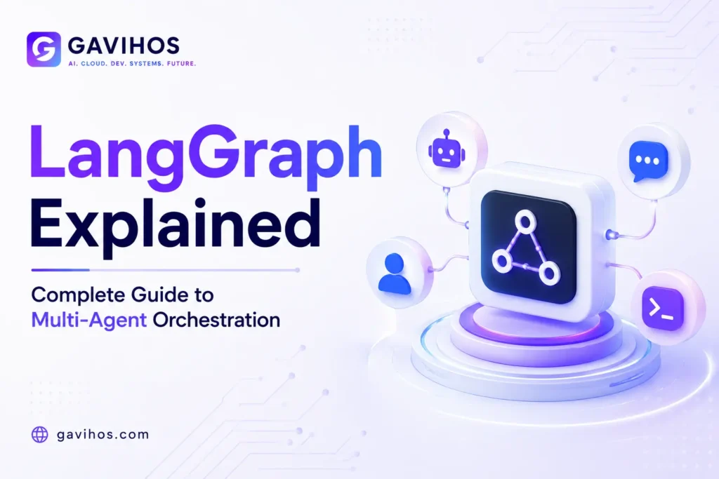 LangGraph Explained: Complete Guide to Multi-Agent Orchestration 2 LangGraph Explained: Complete Guide to Multi-Agent Orchestration