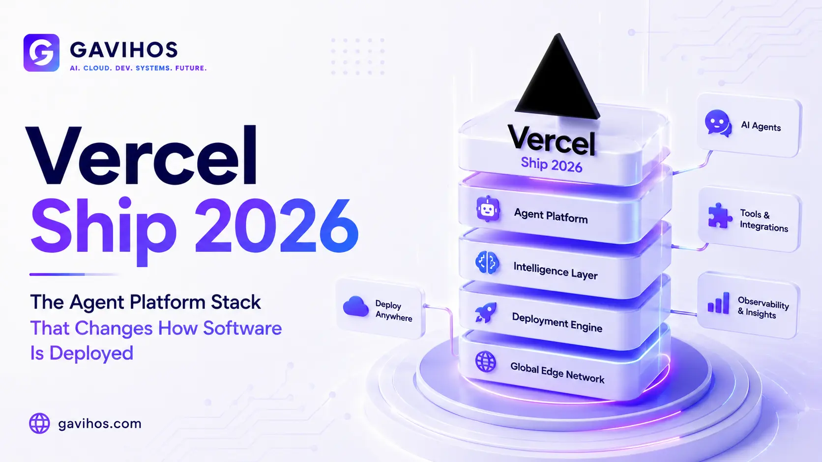 Vercel Ship 2026: The Agent Platform Stack That Changes How Software Is Deployed