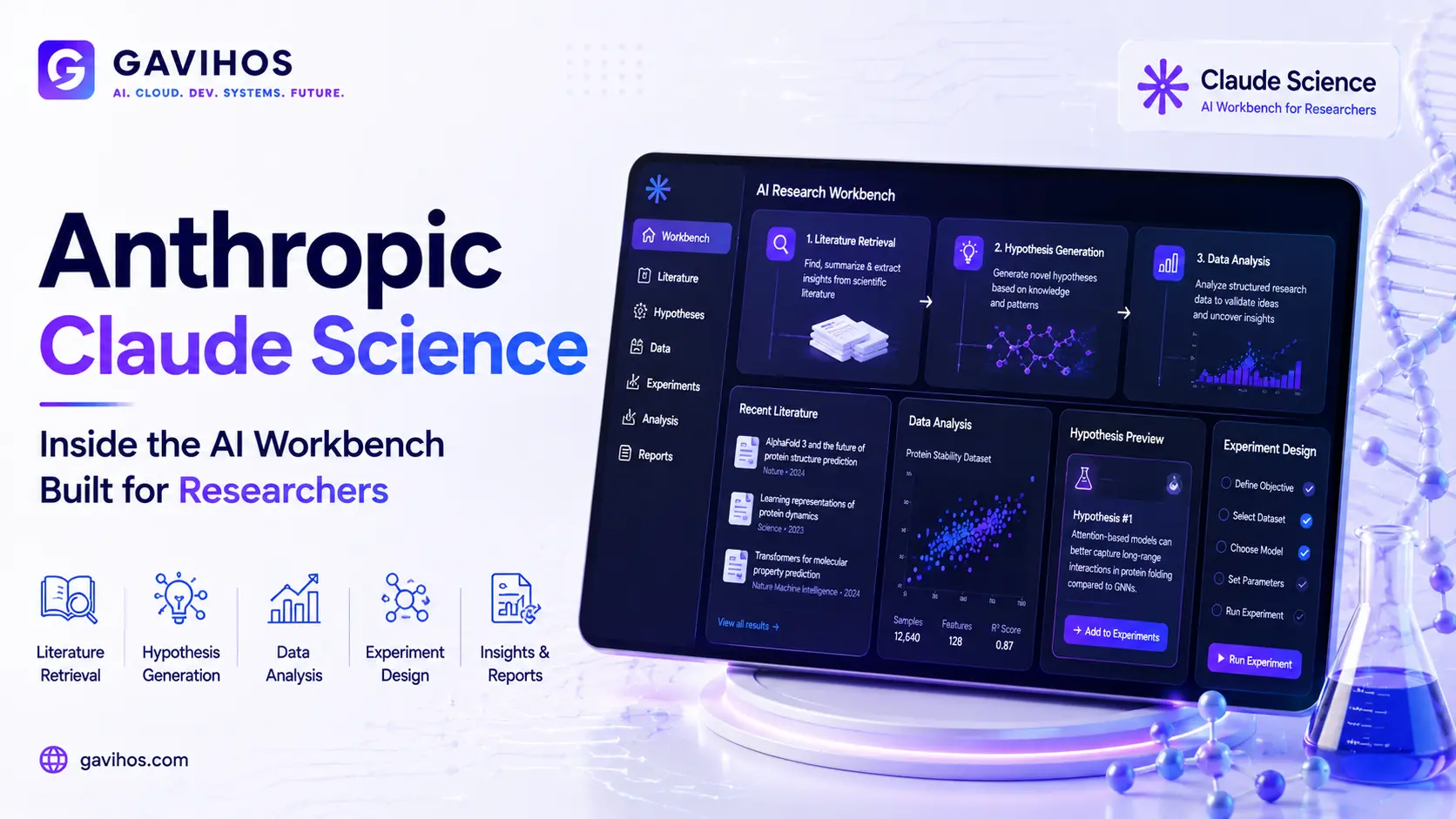 Anthropic Claude Science: Inside the AI Workbench Built for Researchers