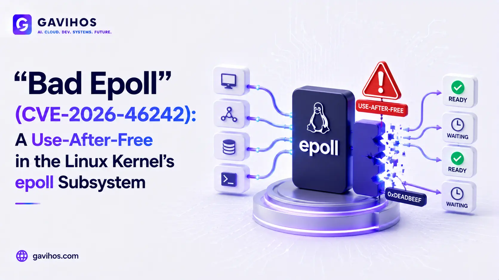 "Bad Epoll" (CVE-2026-46242): A Use-After-Free in the Linux Kernel's epoll Subsystem