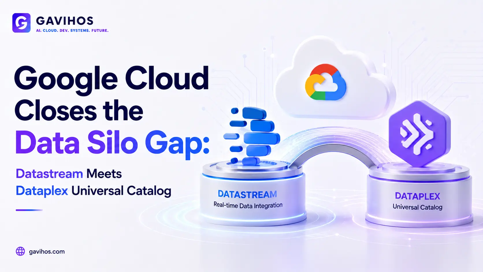 Google Cloud Closes the Data Silo Gap: Datastream Meets Dataplex Universal Catalog