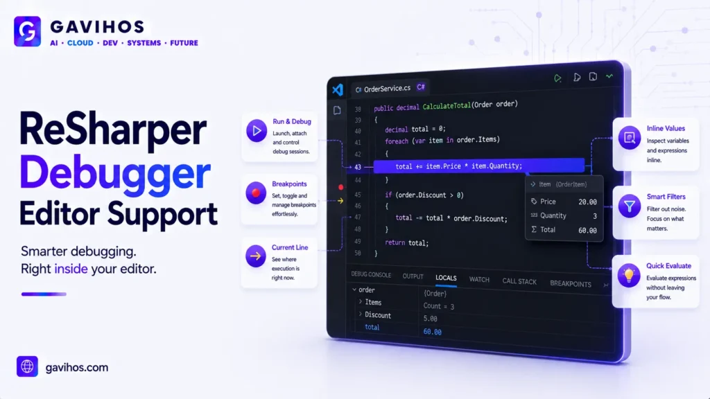 ReSharper VS Code Debugger: JetBrains' Critical 2026.2 Release 3 Diagram showing the ReSharper VS Code debugger supporting multiple AI-native code editors including Cursor