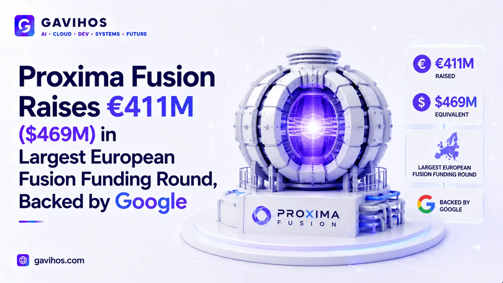 Proxima Fusion Raises €411M ($469M) in Largest European Fusion Funding Round, Backed by Google